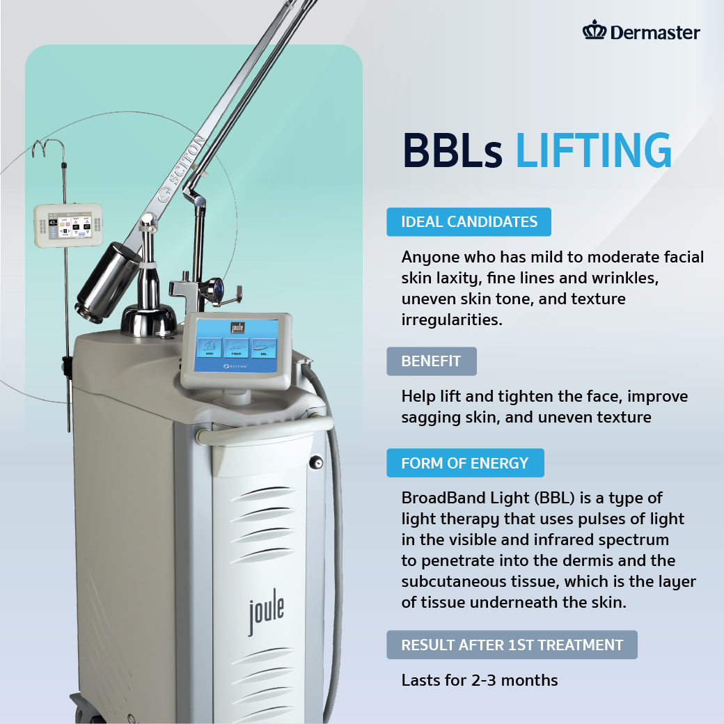 BBLs Lifting by Dermaster Thailand