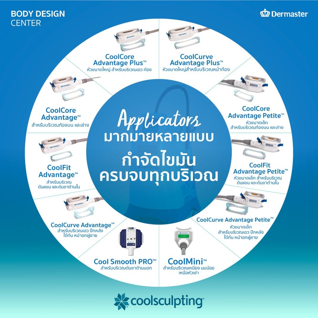 dermaster-thailand-coolsculpting-all-in-one