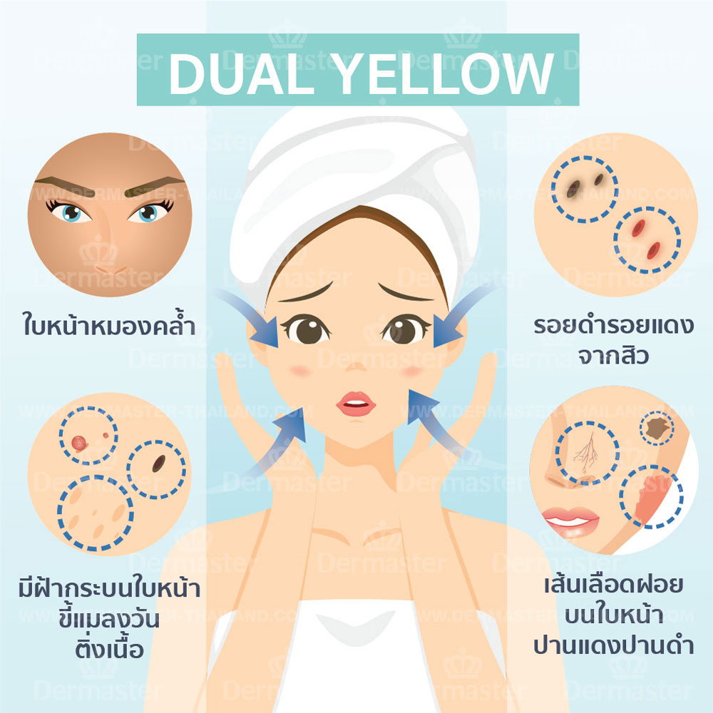 problem-dual-yellow