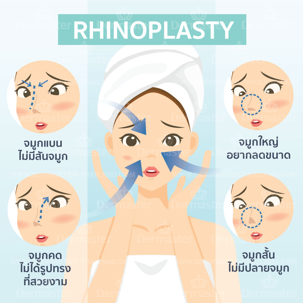 problem-rhinoplasty
