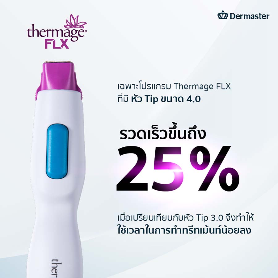 Thermage FLX Vector