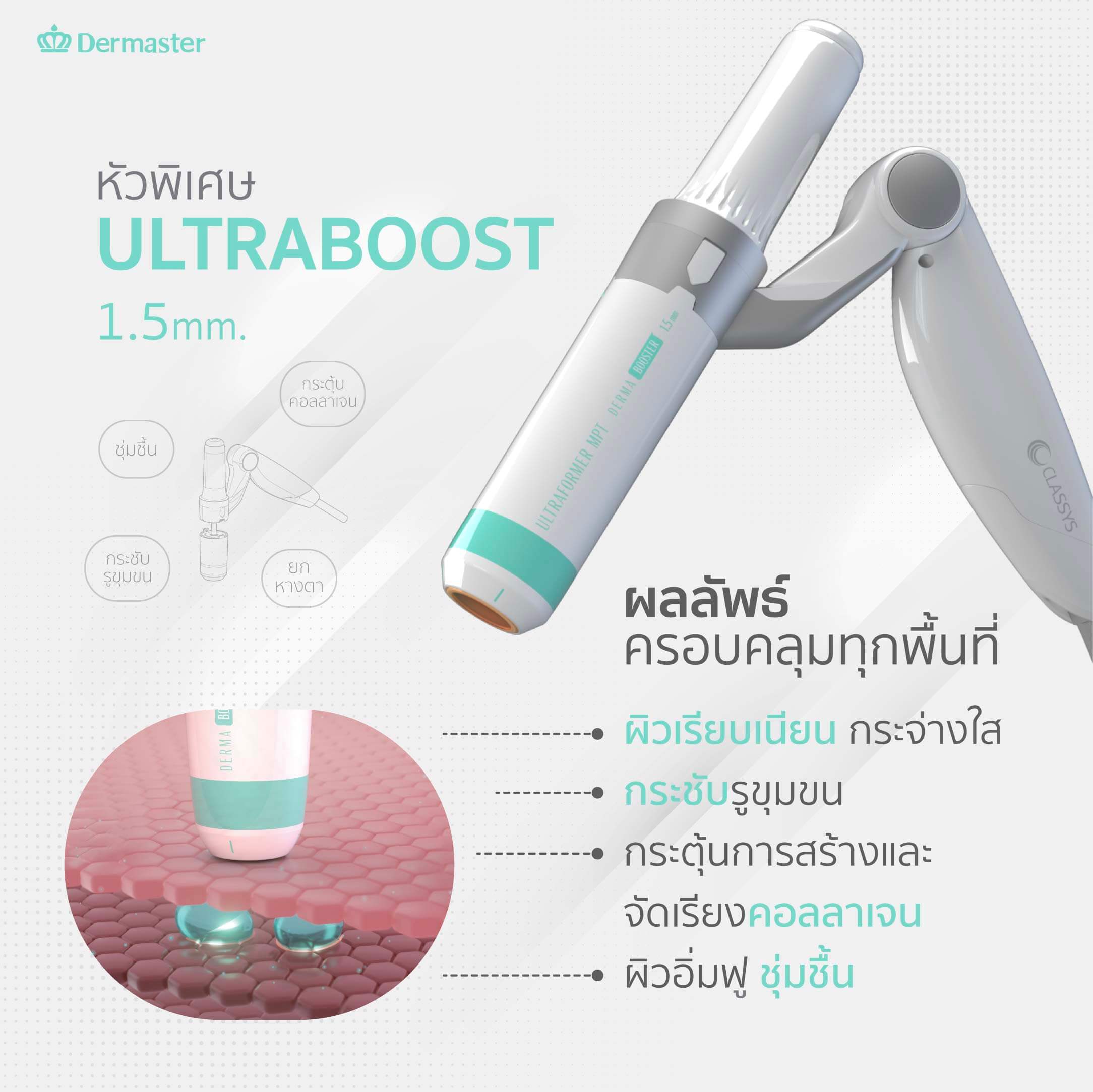 Dermaster Thailand เทคโนโลยีใหม่ล่าสุด Ultraformer MPT เฉพาะสาขาเอกมัยเท่านั้น 3
