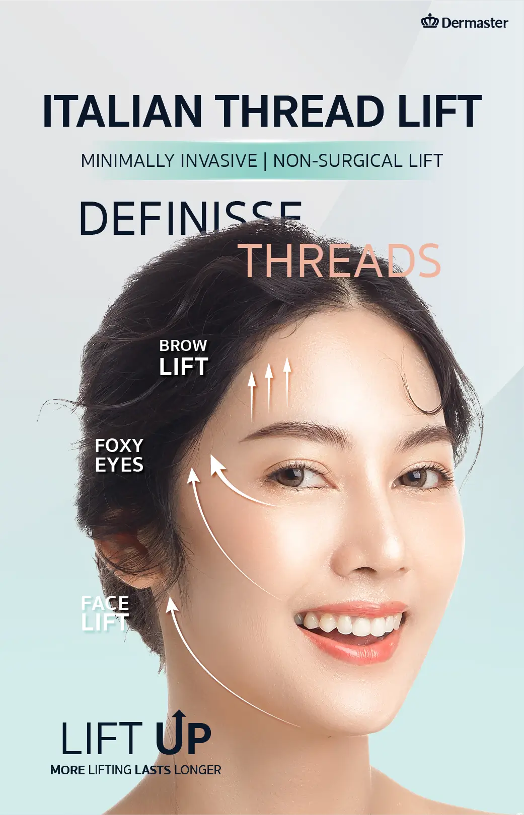 Image showing the key features of Italian Thread Lift (Definisse) on facial contouring